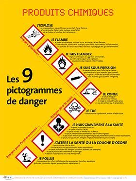 Les pictogrammes et la liste des classes et catégories de danger. Produits chimiques : les 9 pictogrammes de danger ...