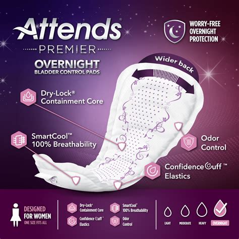 attends premier overnight bladder control pads 30 count attends