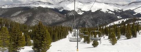 Colorado Best Ski Towns