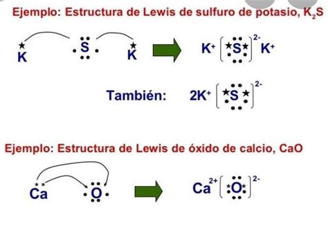 Estructura De Lewis De K2s Lios