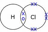 Pictures of Lewis Dot Diagram For Hydrogen Chloride