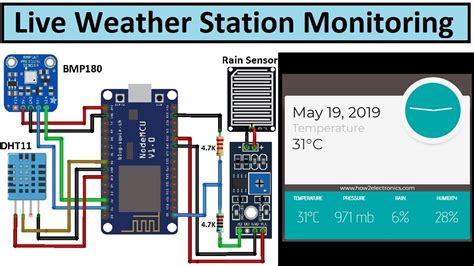Iot Live Weather Station Monitoring Using Esp8266 Youtube