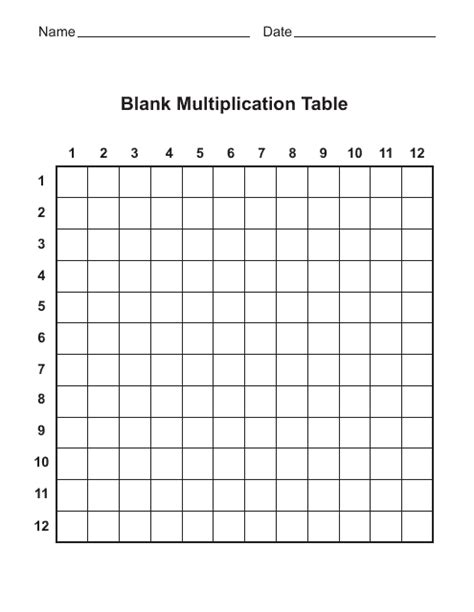 Blank Multiplication Chart Printable
