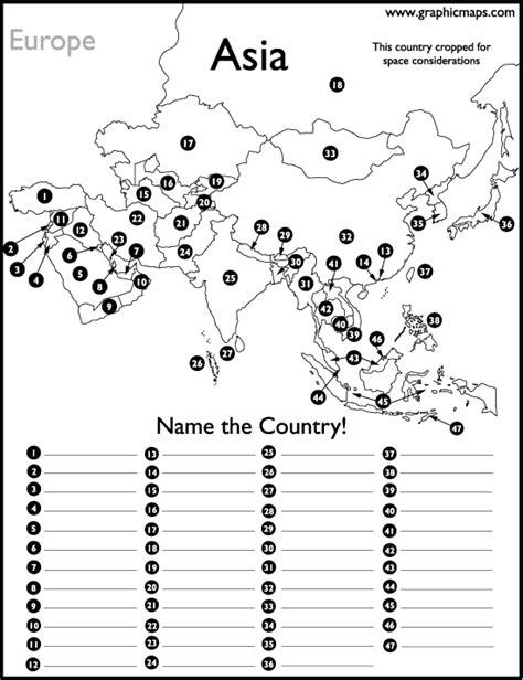 Asia Quiz Geography Lessons Teaching Geography Map Worksheets