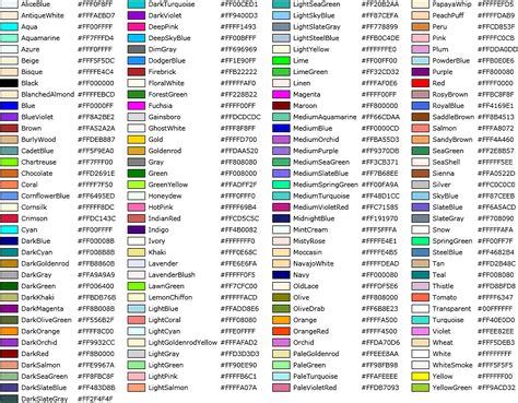 Tabla De Colores Hexadecimales Tabla De Colores Colores Hot Sex