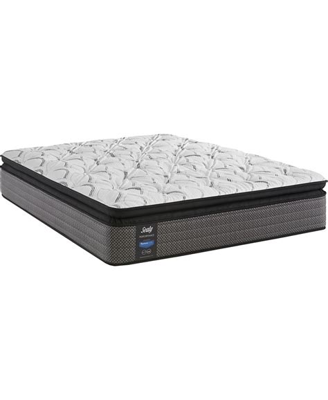 Should you buy the sealy posturepedic mattress? Sealy Posturepedic Lawson LTD 13.5" Cushion Firm Euro ...