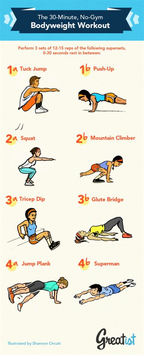 Infographic Of The Day The 30 Minute No Gym Bodyweight Workout
