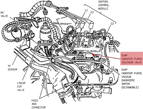 It is a little rubber elbow coming out of the firewall. 1998 Lumina Engine Diagram