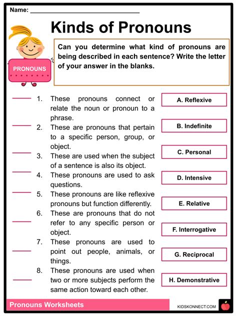 Pronouns Worksheets For Kids Downloadable Pdf Unit