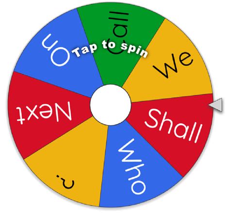 Tech Thursday Wheel Of Names Tips For Teaching Professors