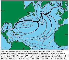 For example, the gulf stream pushes warm air to. Global Warming Weakening Gulf Stream, Resulting in Severe ...