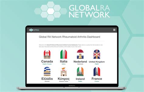 Global Ra Network Launches Rheumatoid Arthritis Dashboard Jointhealth