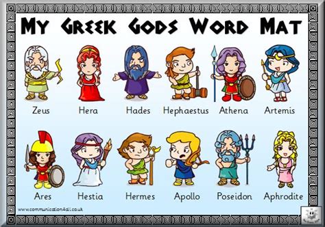 12 Greek Gods And Goddesses