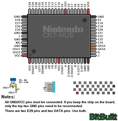 Official Controller Chip Pinout Bitbuilt Giving Life To Old Consoles