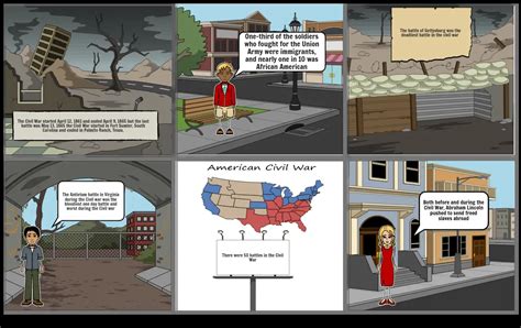 Civil War Storyboard By Kendramiller