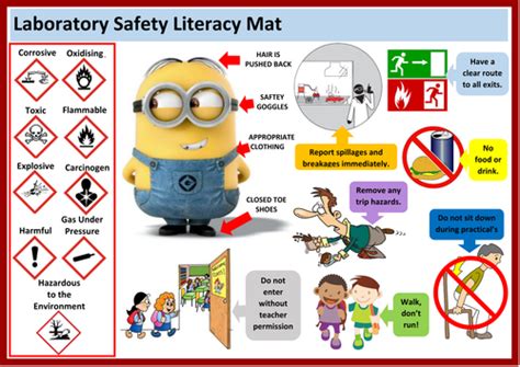 Should you need extra and specialized software for a particular need, you are. Laboratory Safety Literacy Mat by aaron_chandler - Teaching Resources - Tes