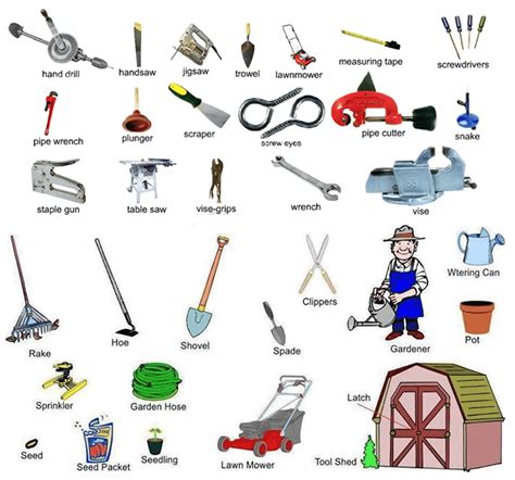 Tools Equipment Devices And Home Appliances Vocabulary 300 Items