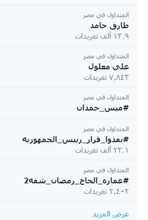 Over 1,158,027 transparent png shared by our. حلقة رامز جلال مع على معلول تضع طارق حامد تريند تويتر مصر