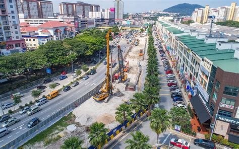 Commercial Property Investment In Malaysia