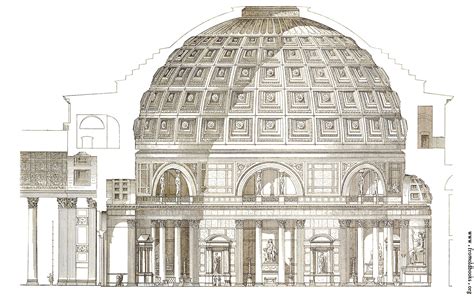 Roman Pantheon Drawing Unstringing The Bow Pantheon Sketch
