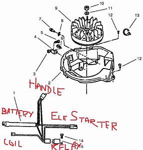 Bad Boy Mower Electrical Diagram Of Wiring