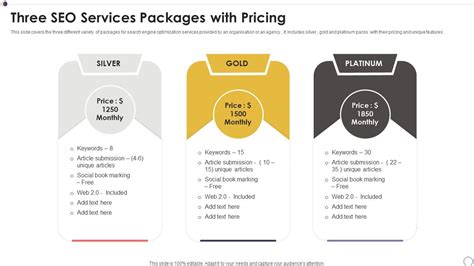 Three Seo Services Packages With Pricing Presentation Graphics