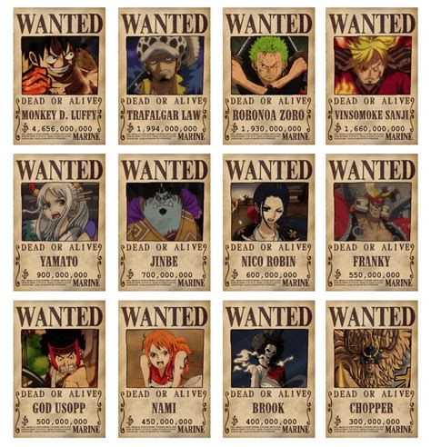 Future Bounty Of Strawhat Pirates After Wano Onepiece
