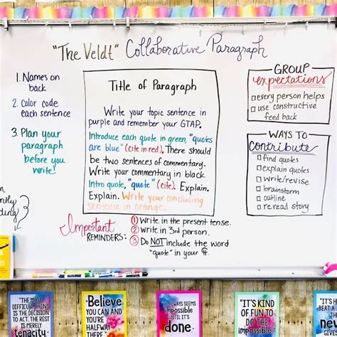 A Collaborative Writing Project For The Secondary Ela Classroom