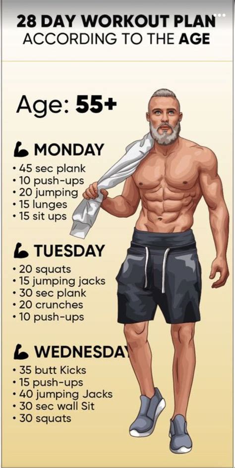 28 Day Workout Plan For Adults 55 Get Fit And Stay Active