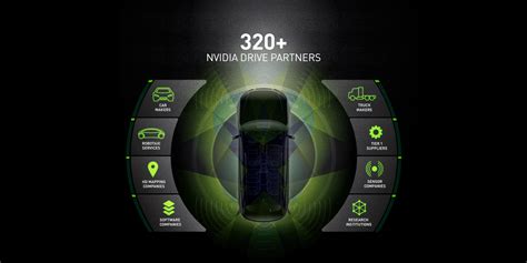 Automotive Innovations Powered By Nvidia Drive Draw Crowds At Ces 2018