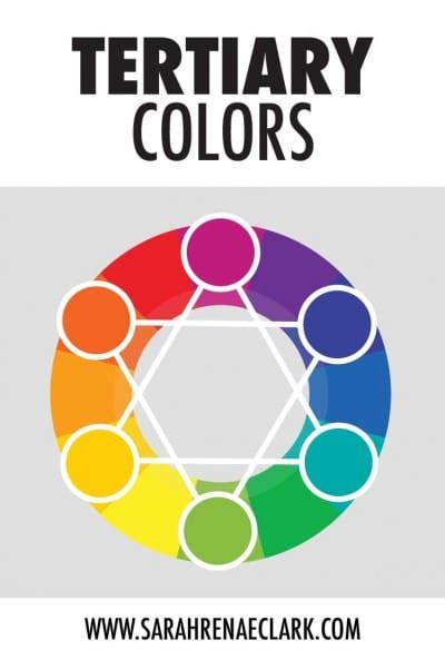 Understanding Color Theory The Basics In 2020 Tertiary Color