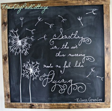 Chalkboard Quotes About Quotesgram