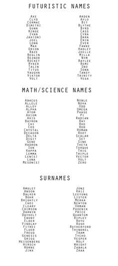 22 Best Aesthetic Surnames Ideas Name Inspiration Book Writing Tips