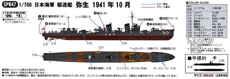 Ijn Mutsuki Class Destroyer Yayoi Plastic Model Images List