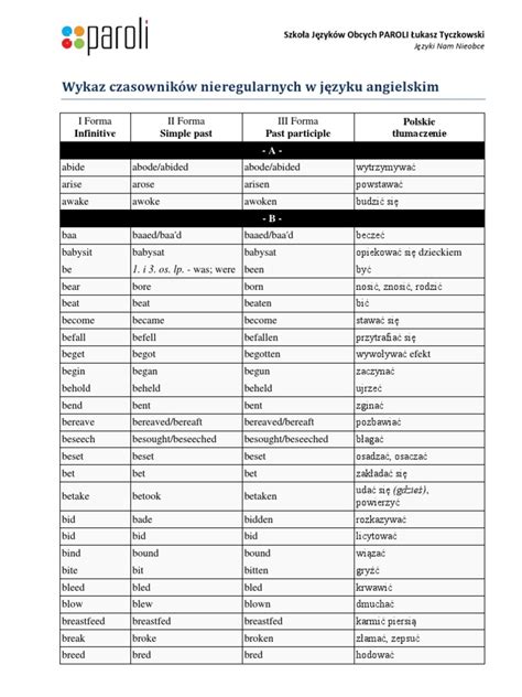 Czasowniki Nieregularne Angielski Tabelka Word - Wykaz czasowników nieregularnych w jezyku angielskim