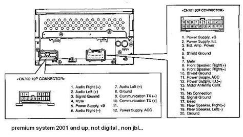 Toyota Head Unit Pinout And Wiring Old Pinouts Ru The Best Porn Website