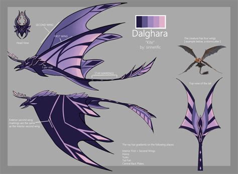 How to make them and break them! How To Enter Codes On Creatures Of Sonaria - Stop It Seriously Everyone Read It Secret Surprise ...