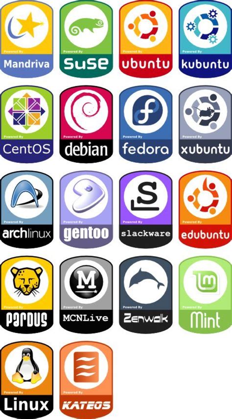 Logos Linuxsomos Un Medio Que Informa Sobre Las últimas Tendencias Y