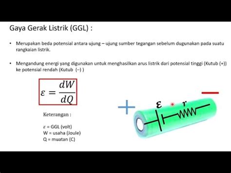 Gaya Gerak Listrik Ggl Dan Tegangan Jepit Youtube