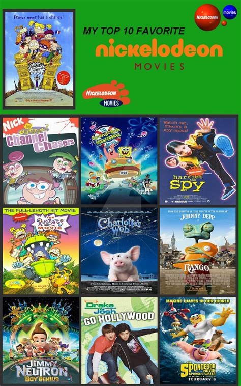 Top 10 Favorite Nickelodeon Movies By Mccraeiscook2017205 On Deviantart