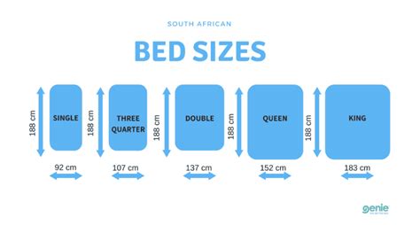 Bed Sizes In South Africa Genie Beds Bed Sizes Mattress Sizes Bed