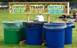 Domestic & Commercial Waste Recycling in SW1 Victoria