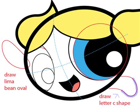 How To Draw Bubbles From Powerpuff Girls With Easy Step By Step Drawing