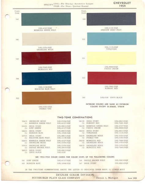 Paint Chips 1954 Chevrolet