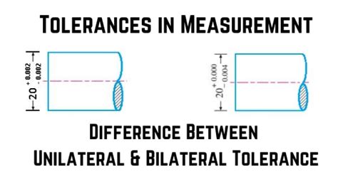 Types Of Tolerances Difference Between Unilateral And Bilateral