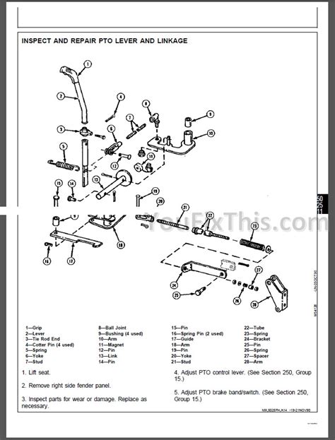 John Deere Gx70 Gx75 Gx85 Gx95 Sx85 Srx75 Srx95 Repair Manual Riding
