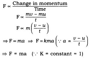 State and explain Newton's second law of motion. Derive the expression F = ma. - Sarthaks ...