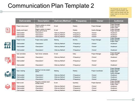 Free Communication Plan Template Ppt Printable Templates