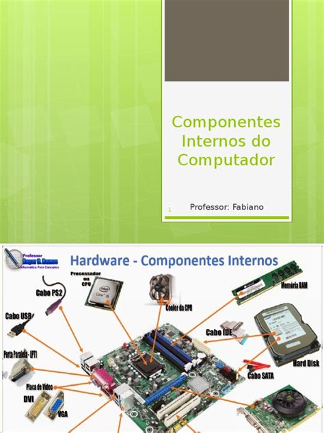Componentes Internos Do Computadorpptx Armazenamento De Dados De