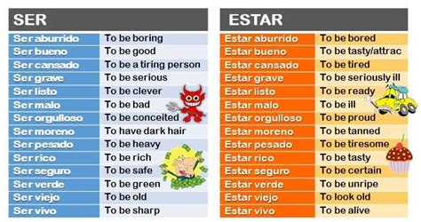 🚀 Adjectives With Ser And Estar Differences